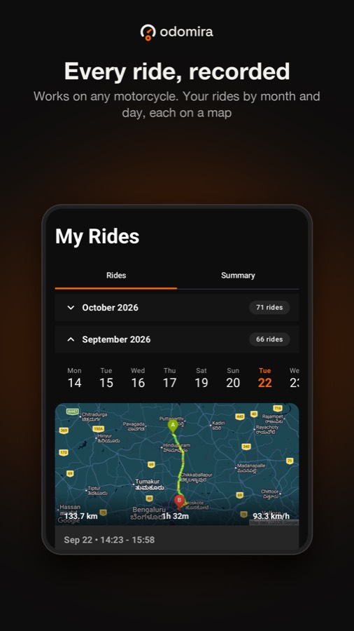 Ride history with monthly stats